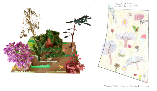 Maquetes